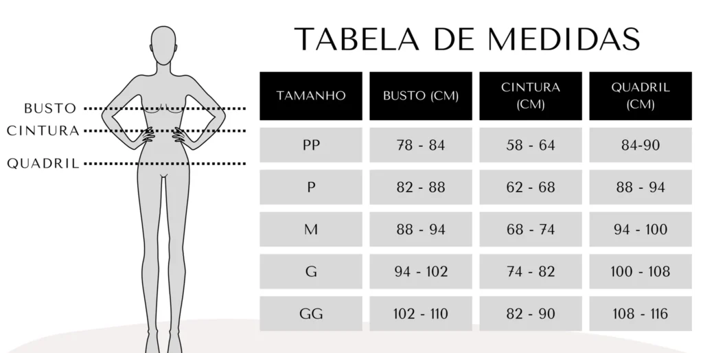 Tabela